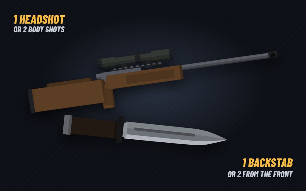 The sniper rifle and the combat knife